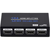 HDMI 1x4 4k